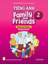 Tuần 21 - Tiếng Anh - Unit 7: Part 1